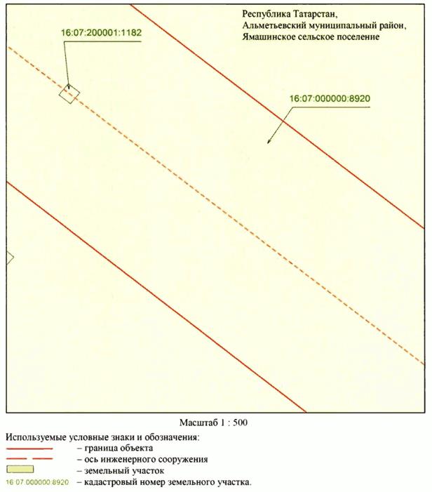 Постановление Кабинета Министров Республики Татарстан от 02.04.2026 N 336 "Об установлении публичного сервитута в целях эксплуатации линейного объекта электросетевого хозяйства регионального значения "ВЛ 110 кВ Заинск - Ямаши (оп. 253)". Рис. 42