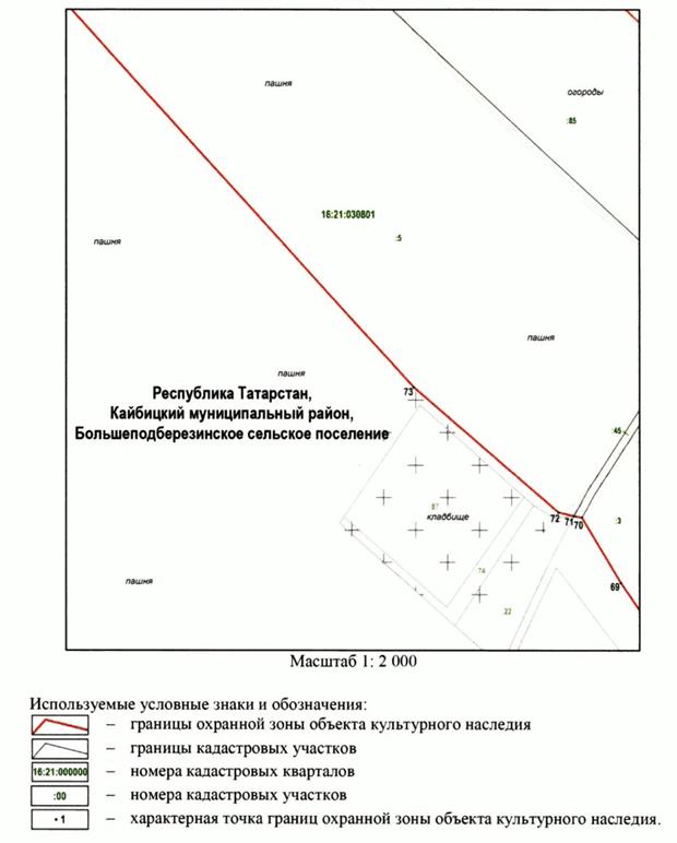 Постановление Кабинета Министров Республики Татарстан от 20.05.2026 N 713 "Об утверждении границ зон охраны объектов культурного наследия Кайбицкого муниципального района Республики Татарстан, особых режимов использования земель и требований к градостроительным регламентам в границах данных зон". Рис. 6