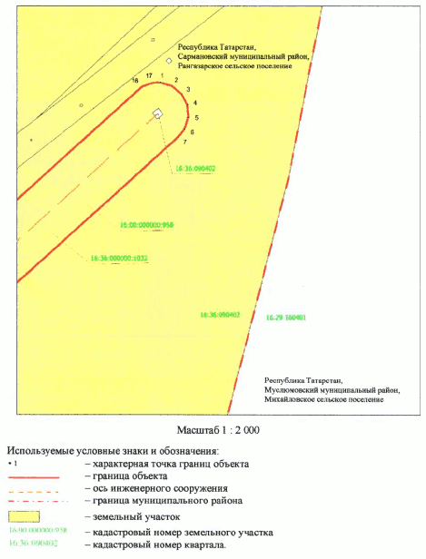 Постановление Кабинета Министров Республики Татарстан от 22.07.2026 N 898 "Об установлении публичного сервитута в целях размещения линейного объекта электросетевого хозяйства регионального значения "ВЛ-110 кВ Альметьевский район н.п. Сулеево - Муслюмово (Сулеево - НПС - Муслюмово I-II цепи)". Рис. 2