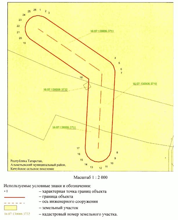 Постановление Кабинета Министров Республики Татарстан от 23.07.2026 N 900 "Об установлении публичного сервитута в целях размещения линейного объекта электросетевого хозяйства регионального значения "ВЛ 110 кВ Бухар - Нагорная 1, 2 цепь". Рис. 2