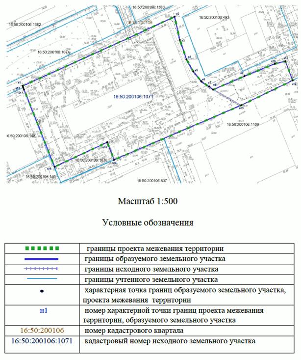 Постановление Исполнительного комитета муниципального образования города Казани Республики Татарстан от 07.09.2026 N 3121 "Об утверждении проекта межевания территории по ул. Восстания Московского района". Рис. 1