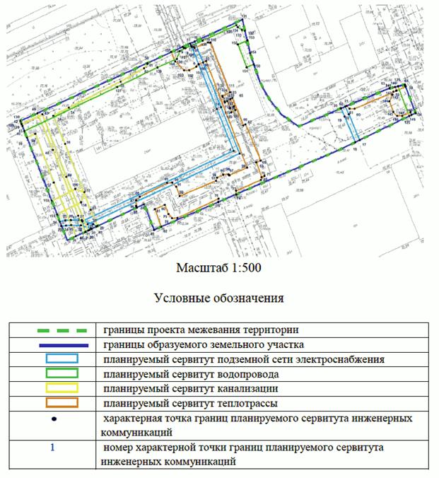 Постановление Исполнительного комитета муниципального образования города Казани Республики Татарстан от 07.09.2026 N 3121 "Об утверждении проекта межевания территории по ул. Восстания Московского района". Рис. 2