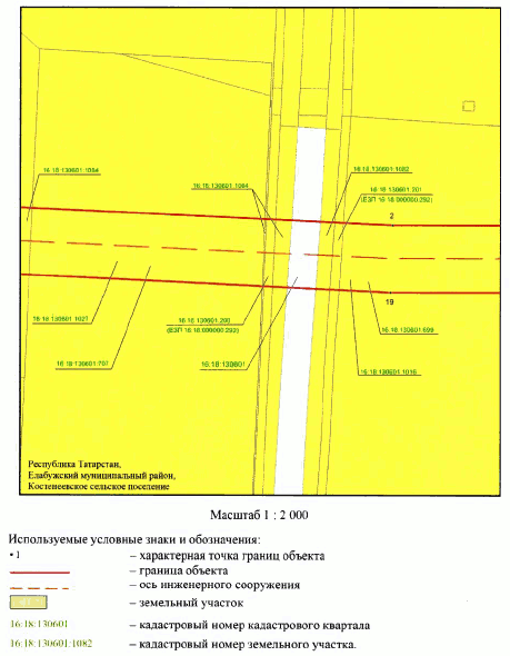 Постановление Кабинета Министров Республики Татарстан от 18.09.2026 N 1048 "Об установлении публичного сервитута в целях размещения линейного объекта электросетевого хозяйства регионального значения "ВЛ 110 кВ Морты-2 - Костенеево". Рис. 3
