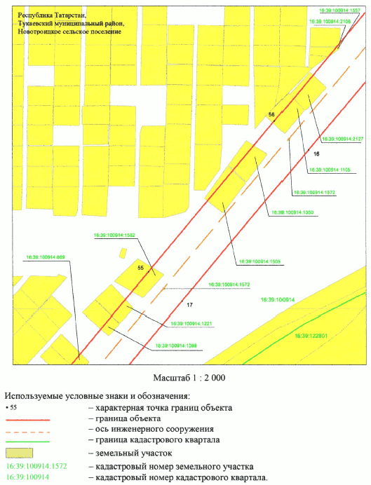 Постановление Кабинета Министров Республики Татарстан от 22.09.2026 N 1059 "Об установлении публичного сервитута в целях эксплуатации линейного объекта электросетевого хозяйства регионального значения "Реконструкция ВЛ-110 кВ НПС "Наб. Челны", п/с "Сидоровка". Рис. 7