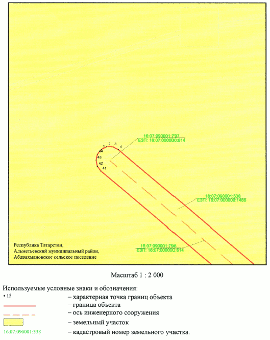 Постановление Кабинета Министров Республики Татарстан от 23.09.2026 N 1066 "Об установлении публичного сервитута в целях размещения линейного объекта электросетевого хозяйства регионального значения "ВЛ 35 кВ Альметьевский район 40-15 н.п. Абдрахманово". Рис. 2