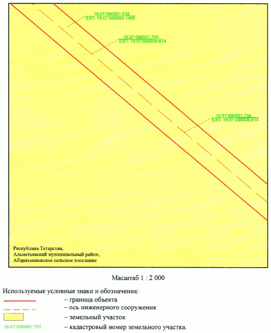 Постановление Кабинета Министров Республики Татарстан от 23.09.2026 N 1066 "Об установлении публичного сервитута в целях размещения линейного объекта электросетевого хозяйства регионального значения "ВЛ 35 кВ Альметьевский район 40-15 н.п. Абдрахманово". Рис. 3