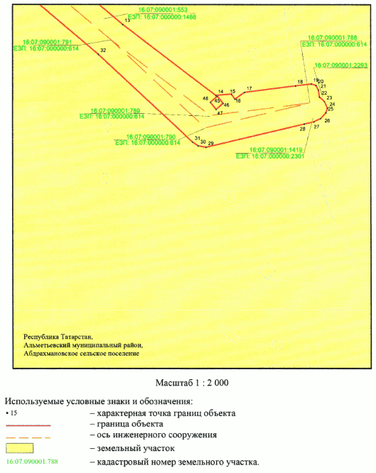 Постановление Кабинета Министров Республики Татарстан от 23.09.2026 N 1066 "Об установлении публичного сервитута в целях размещения линейного объекта электросетевого хозяйства регионального значения "ВЛ 35 кВ Альметьевский район 40-15 н.п. Абдрахманово". Рис. 5