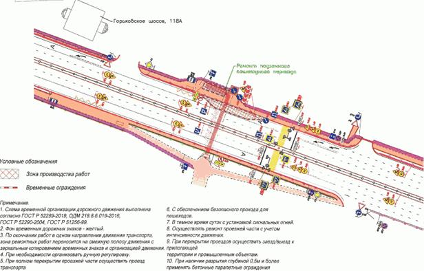 Распоряжение Заместителя руководителя Исполнительного комитета муниципального образования г. Казани Республики Татарстан от 05.04.2024 N 1690р "О временном ограничении движения по автомобильной дороге по улице Горьковское Шоссе"