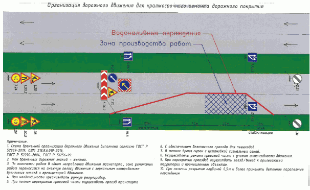 Распоряжение Заместителя руководителя Исполнительного комитета муниципального образования г. Казани Республики Татарстан от 22.04.2024 N 2007р "О временном ограничении движения по автомобильным дорогам по проезду на участке от ул. Академика Глушко до ул. Магистральная и улице Сибирский Тракт"
