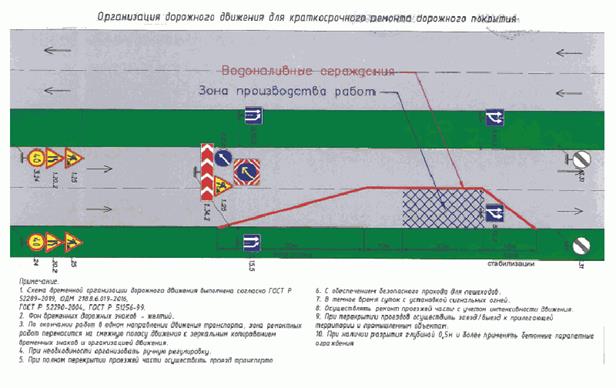 Распоряжение Исполнительного комитета муниципального образования г. Казани Республики Татарстан от 06.05.2024 N 2215р "О временном ограничении движения по автомобильным дорогам по проспекту Ибрагимова, улицам Химиков, Моисеева, Галимджана Баруди, Комсомольская, Гривская, Яруллина"