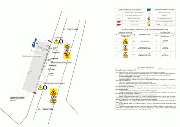 Распоряжение Заместителя руководителя Исполнительного комитета муниципального образования г. Казани Республики Татарстан от 23.08.2024 N 4132р "О временном ограничении движения по автомобильной дороге по улице Пушкина"
