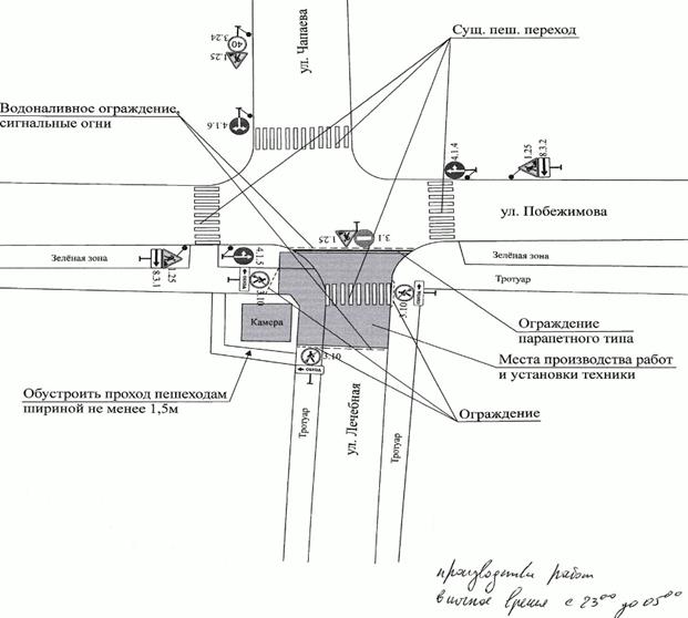 Распоряжение Заместителя руководителя Исполнительного комитета муниципального образования г. Казани Республики Татарстан от 18.04.2025 N 1780р "О временном ограничении движения по автомобильным дорогам по улицам Побежимова, Копылова и Лечебная"