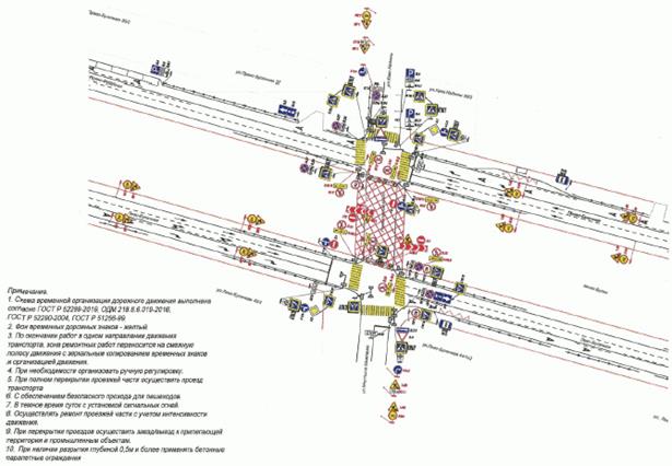 Распоряжение Заместителя руководителя Исполнительного комитета муниципального образования г. Казани Республики Татарстан от 05.05.2025 N 1986р "О временном ограничении движения по автомобильной дороге по ул. Кави Наджми"