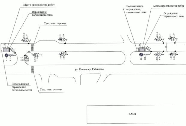 Распоряжение Заместителя руководителя Исполнительного комитета муниципального образования г. Казани Республики Татарстан от 01.07.2025 N 2945р "О временном ограничении движения по автомобильным дорогам по улицам Академика Завойского и Комиссара Габишева"