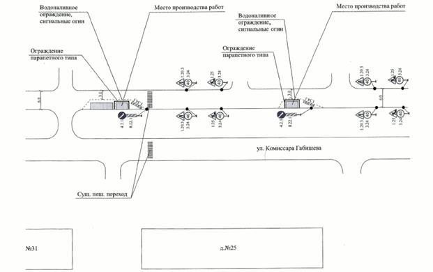 Распоряжение Заместителя руководителя Исполнительного комитета муниципального образования г. Казани Республики Татарстан от 01.07.2025 N 2945р "О временном ограничении движения по автомобильным дорогам по улицам Академика Завойского и Комиссара Габишева"