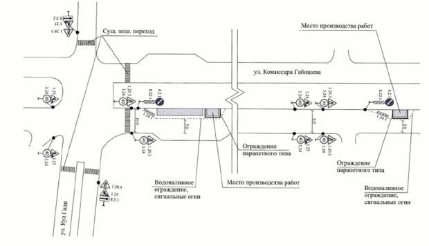 Распоряжение Заместителя руководителя Исполнительного комитета муниципального образования г. Казани Республики Татарстан от 01.07.2025 N 2945р "О временном ограничении движения по автомобильным дорогам по улицам Академика Завойского и Комиссара Габишева"