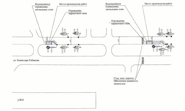 Распоряжение Заместителя руководителя Исполнительного комитета муниципального образования г. Казани Республики Татарстан от 01.07.2025 N 2945р "О временном ограничении движения по автомобильным дорогам по улицам Академика Завойского и Комиссара Габишева"