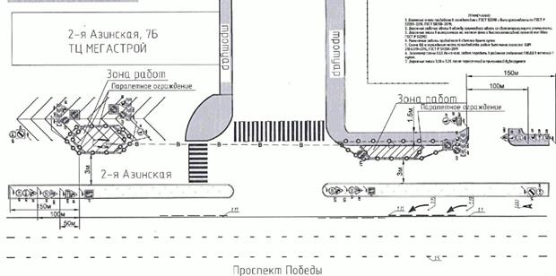 Распоряжение Заместителя руководителя Исполнительного комитета муниципального образования г. Казани Республики Татарстан от 06.07.2026 N 4003р "О временном ограничении движения по автомобильной дороге по улице 2-я Азинская". Рис. 1