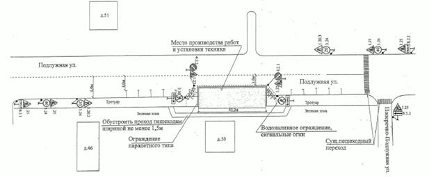 Распоряжение Заместителя руководителя Исполнительного комитета муниципального образования г. Казани Республики Татарстан от 04.09.2026 N 5707р "О временном ограничении движения по автомобильной дороге по улице Подлужная". Рис. 1