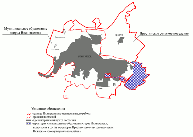 Закон Республики Татарстан от 18.06.2024 N 50-ЗРТ "Об изменении границ территорий муниципальных образований "город Нижнекамск" и "Простинское сельское поселение" Нижнекамского муниципального района и внесении изменений в Закон Республики Татарстан "Об установлении границ территорий и статусе муниципального образования "Нижнекамский муниципальный район" и муниципальных образований в его составе"