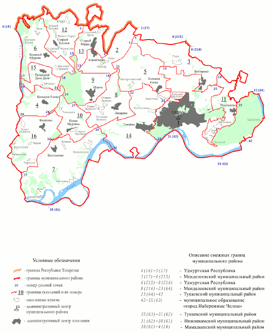 Закон Республики Татарстан от 12.10.2024 N 82-ЗРТ "Об изменении границ территорий отдельных муниципальных образований и внесении изменений в Закон Республики Татарстан "Об установлении границ территорий и статусе муниципального образования "Елабужский муниципальный район" и муниципальных образований в его составе"